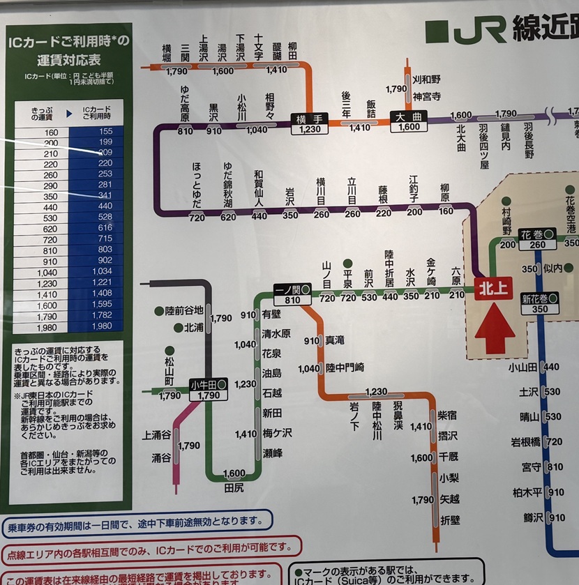 北上駅 在来線の路線図（左半分）