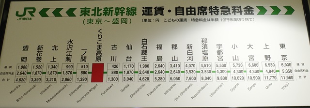 くりこま高原駅に掲示の新幹線路線図と料金表