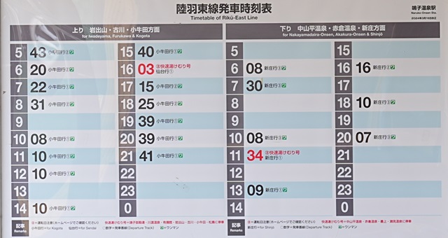 鳴子温泉駅の時刻表