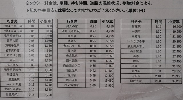 鳴子駅のタクシー料金の表示