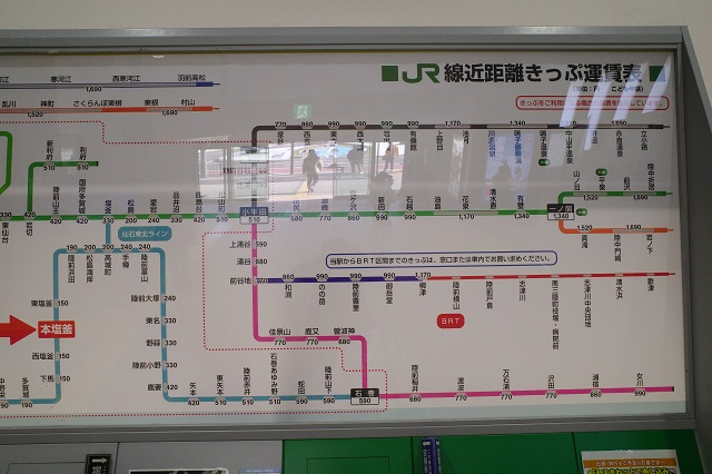 本塩釜駅の路線図の駅に掲示の写真