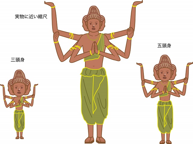 八面六臂のイメージ写真