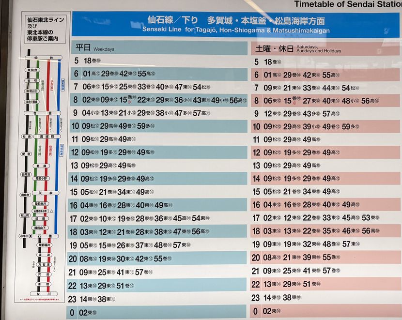 仙台駅仙石線の時刻表
