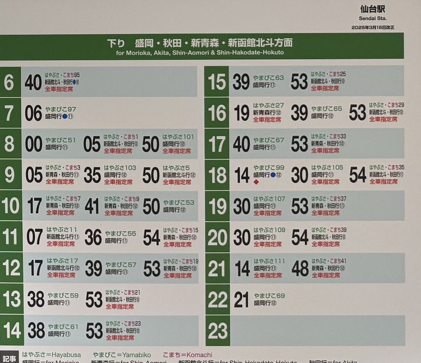 仙台駅の新幹線時刻表掲示板