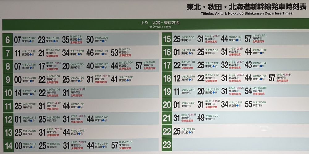 仙台駅の新幹線時刻表掲示板