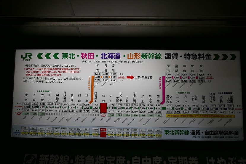 仙台駅の新幹線路線図と料金表示の写真