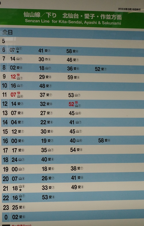 仙台駅の仙山線の時刻表