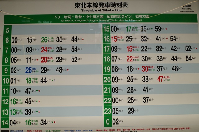 東北本線下り時刻表