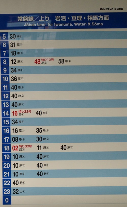 仙台駅の常磐線の時刻表