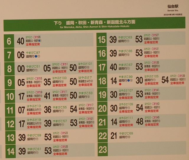 仙台駅下り新幹線時刻表