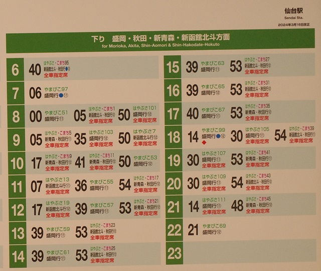 仙台駅下り新幹線時刻表