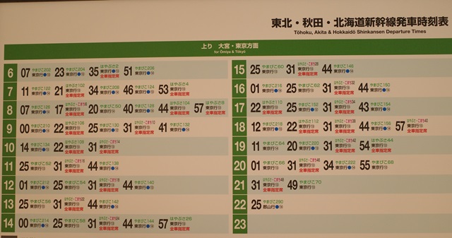 仙台駅上り新幹線時刻表