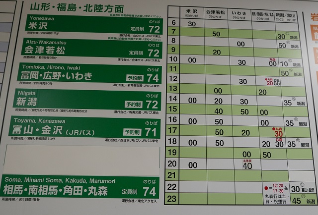 東北圏と関西圏の時刻表の写真