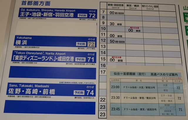 関東圏の時刻表の写真