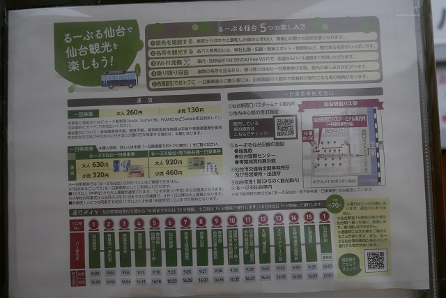 るーぷる仙台の案内と路線図と運賃の案内の写真