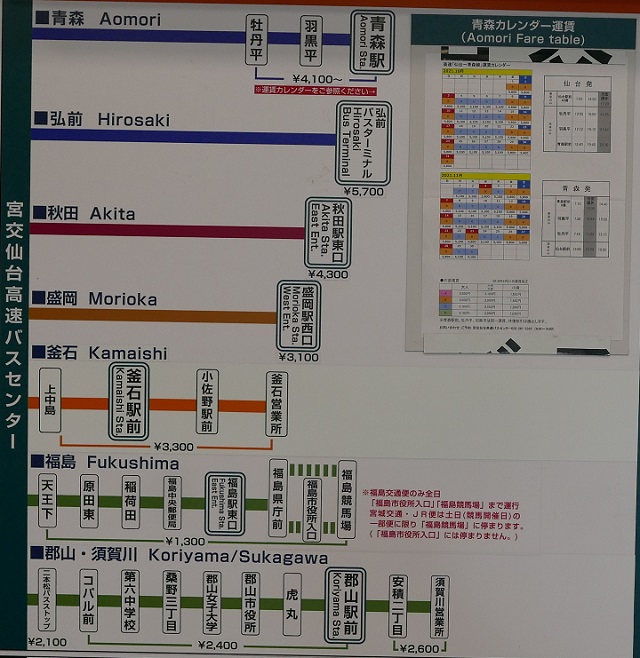 宮交高速バスの路線図と運賃の表示の写真