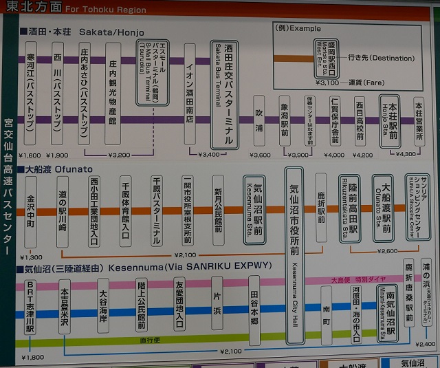 宮交高速バスの路線図と運賃の表示の写真