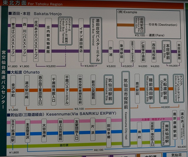 宮交高速バスの路線図と運賃の表示の写真