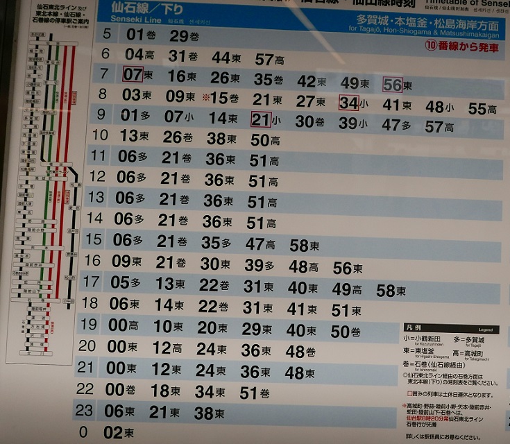 仙石線の下りの時刻表の掲示板の写真