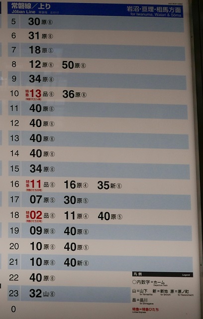 仙台駅の常磐線の時刻表の掲示板の写真