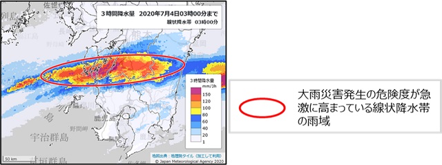 線状降水帯のメカニズム