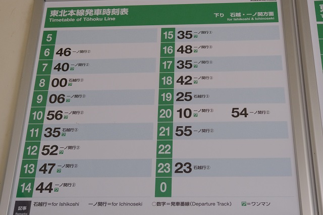 小牛田駅発東北売本線下りの時刻表