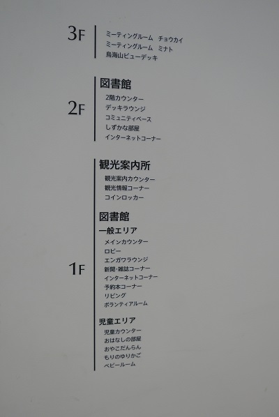 ミライニのエレベーターの案内表示