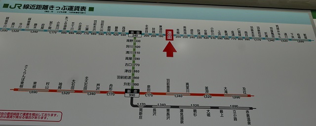 酒田駅の路線図