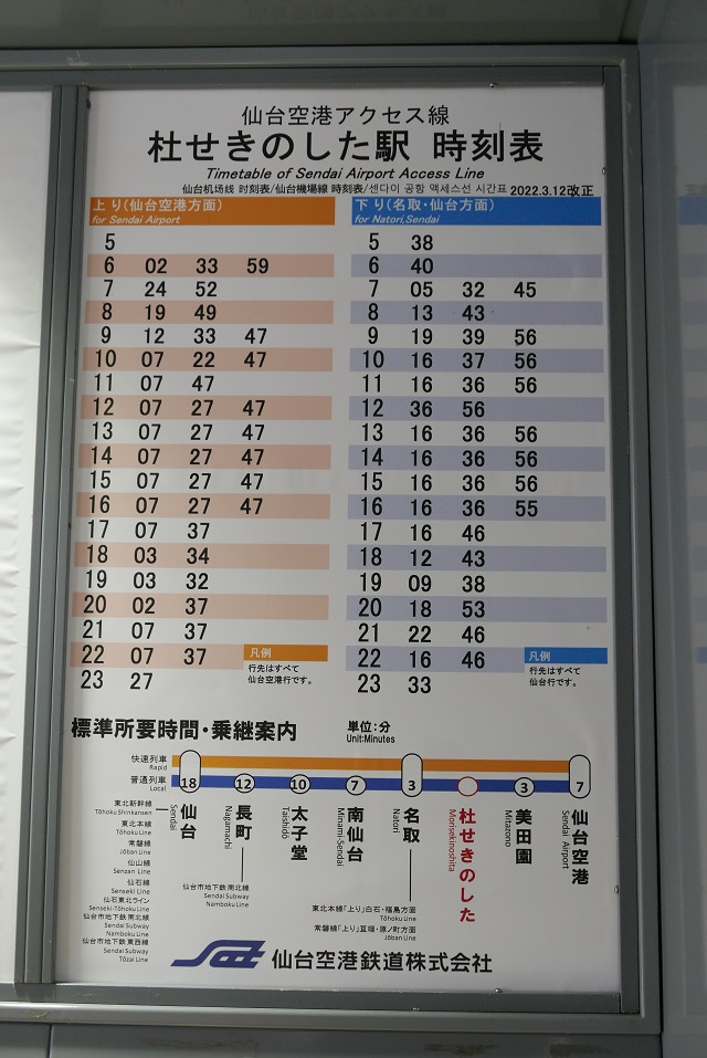 「杜せきのした駅」の時刻表の写真