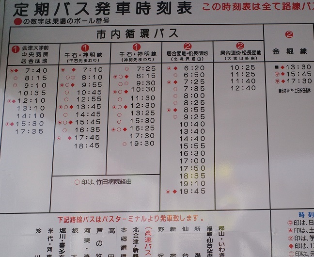 市内循環バスの時刻表
