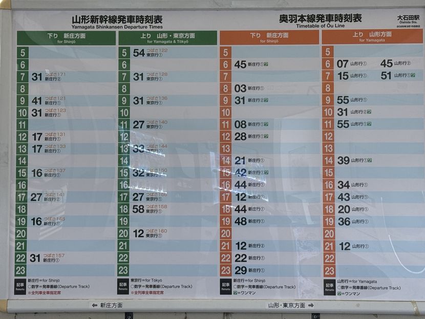 大石田駅の新幹線と奥羽本線の時刻表