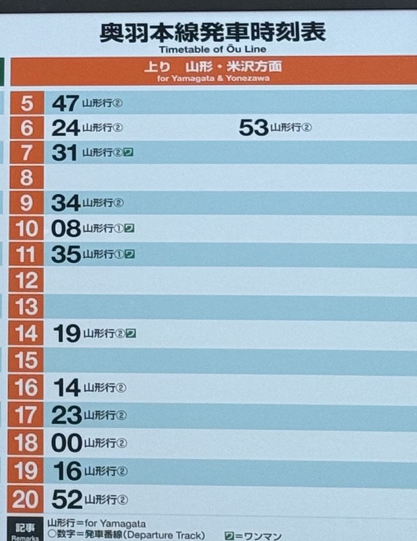 新庄駅奥羽本線の時刻表