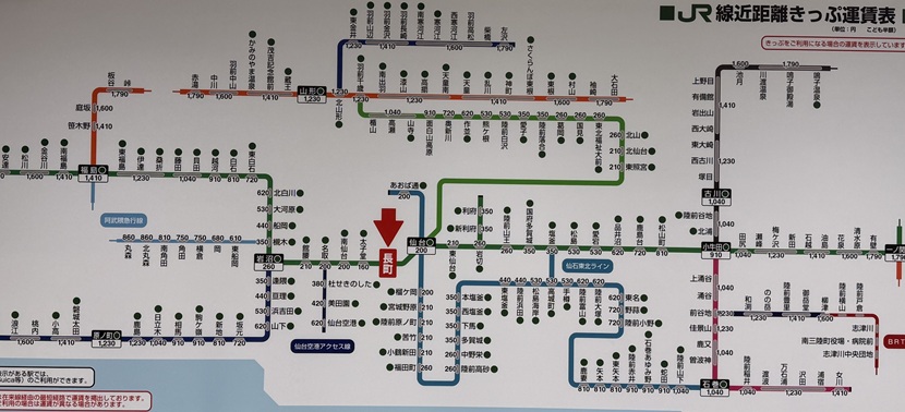 長町駅の路線図