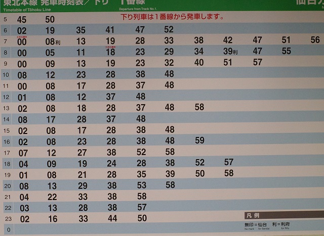 長町駅に掲示されている下りの時刻表の写真