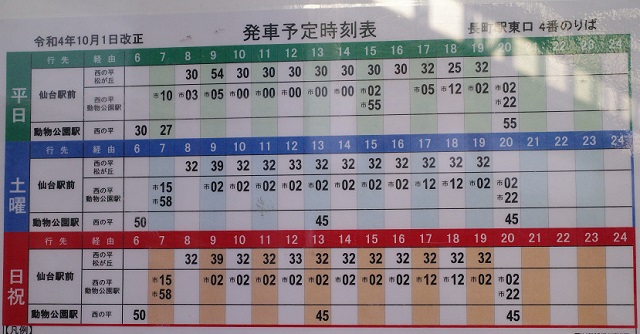 長町駅バス乗り場4番乗り場