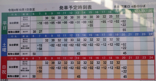 長町駅バス乗り場4番乗り場