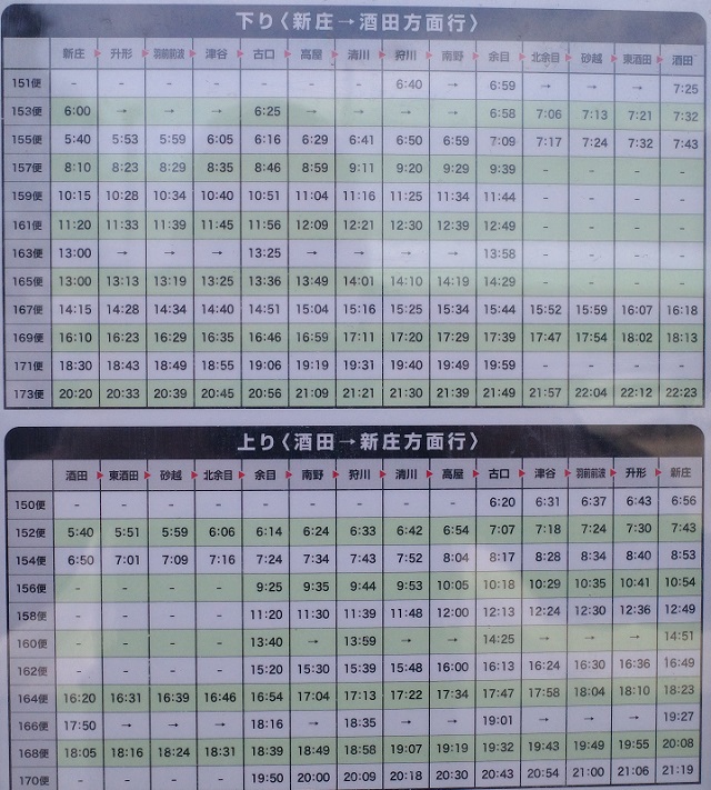 新庄駅の陸羽西線のバスの時刻表
