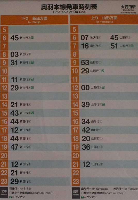 大石駅の奥羽本線の時刻表の写真