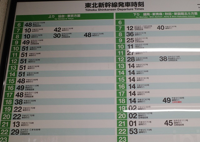 一ノ関駅の東北新幹線の時刻表の写真