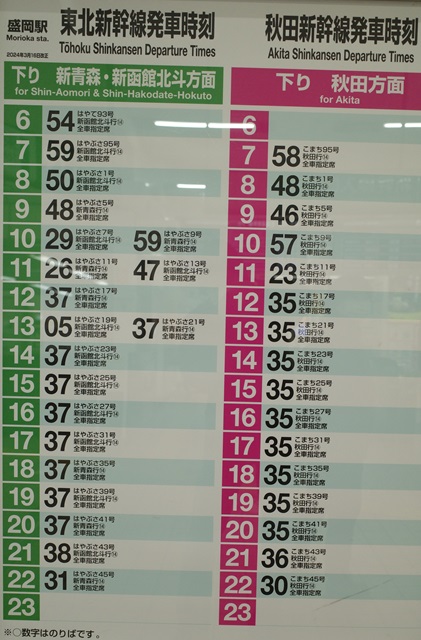 新幹線盛岡駅下り時刻表