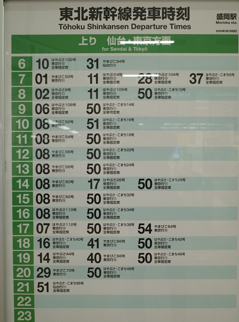 新幹線盛岡駅上り時刻表