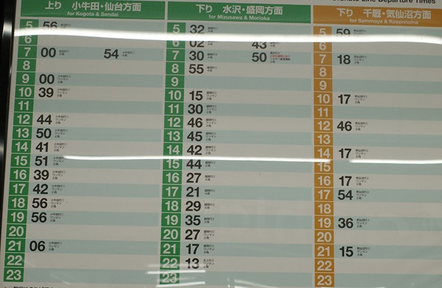 一ノ関駅の東北本線の時刻表