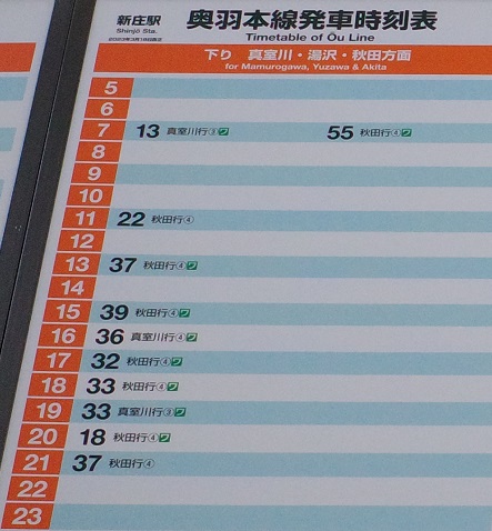 新庄駅の奥羽本線下りの時刻表