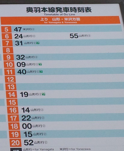 新庄駅の奥羽本線の上りの時刻表