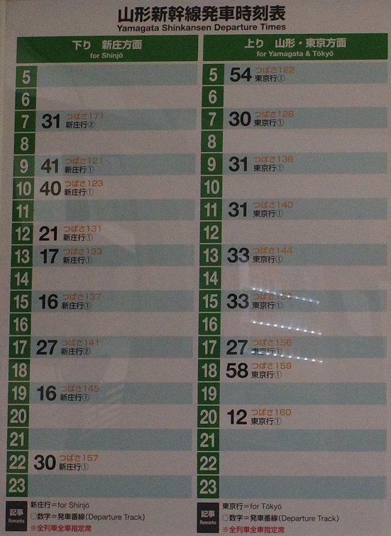 大石駅新幹線の時刻表の写真