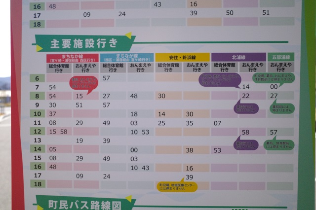 女川駅のバスの時刻表の写真