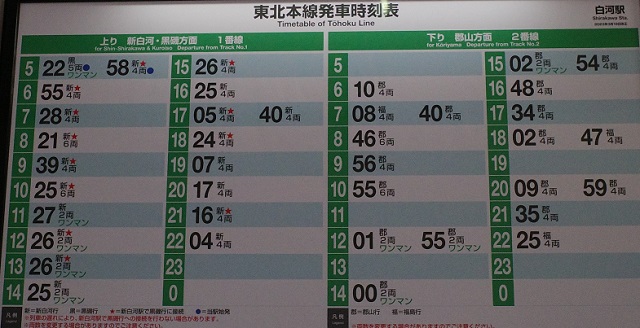 東北本線の白河駅の駅に掲示の時刻表の写真