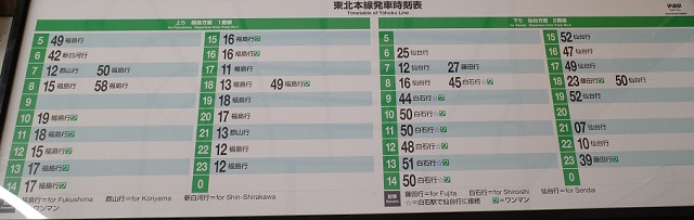 伊達駅に掲示の時刻表の写真