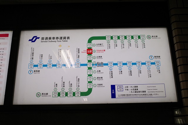 勾当台公園駅の路線図の写真