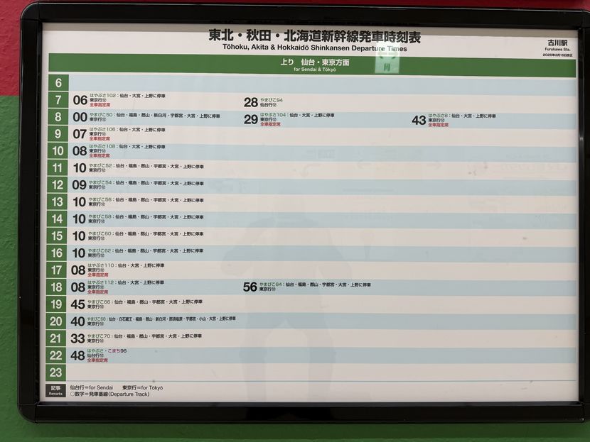 古川駅の新幹線時刻表